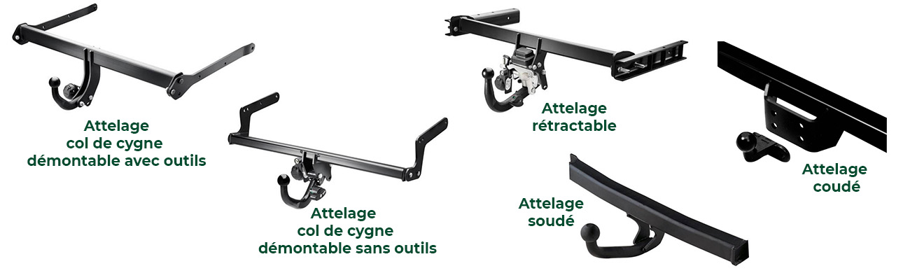 Les différents types d'attelages - Accessoires Opel